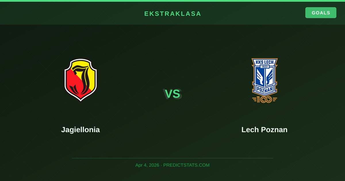 Jagiellonia vs Lech Poznan: Top-of-the-Table Clash in Ekstraklasa