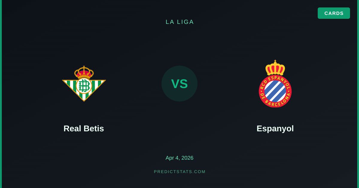 Real Betis vs Espanyol: Tactical Preview & Value Bets