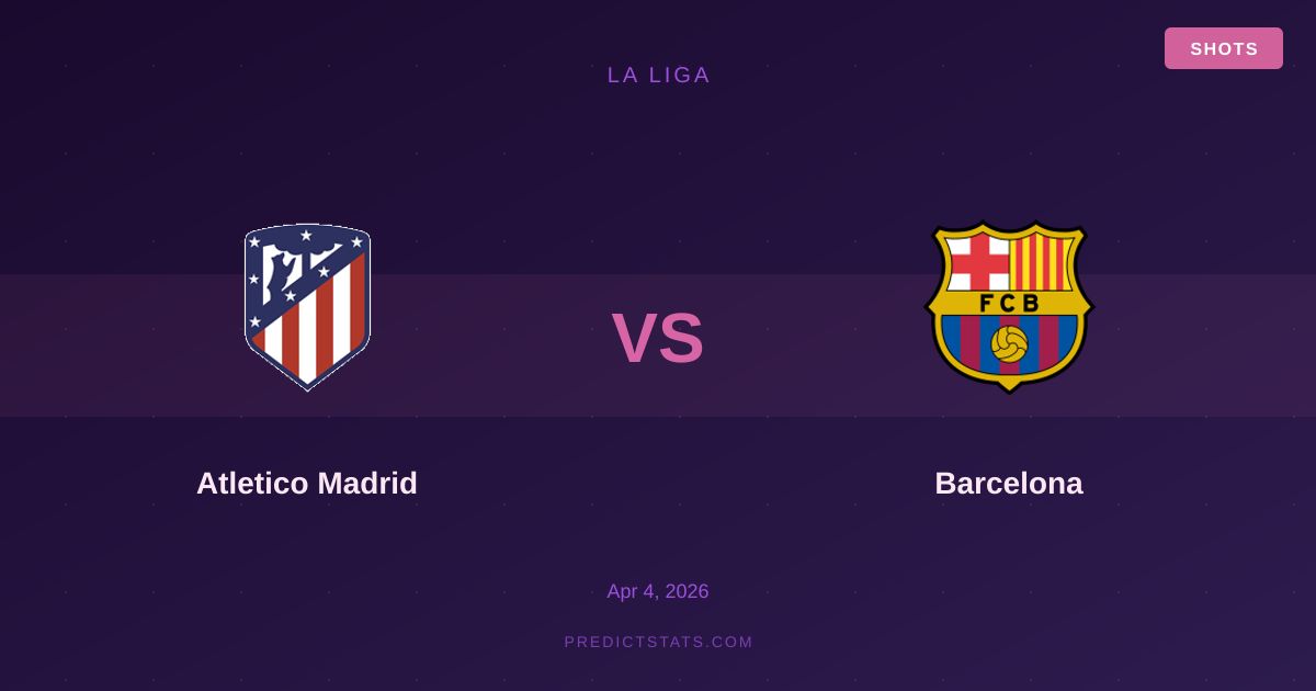 Atletico vs Barcelona: Where the Market Misses the Mark