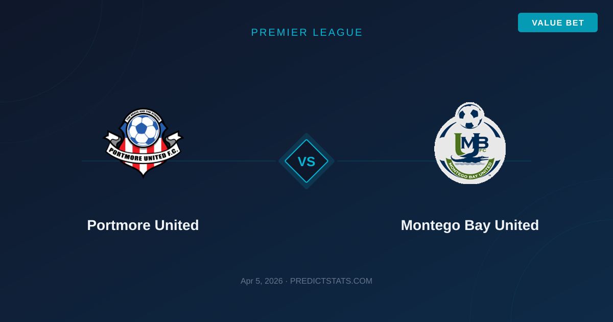 Portmore United vs Montego Bay United: Numbers Define Battle