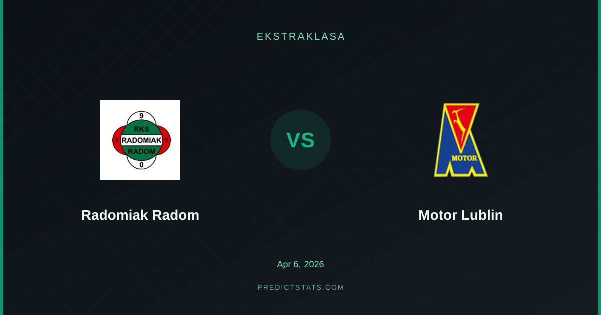 Radomiak vs Motor: Tactical Battle Amidst Underlying Stats