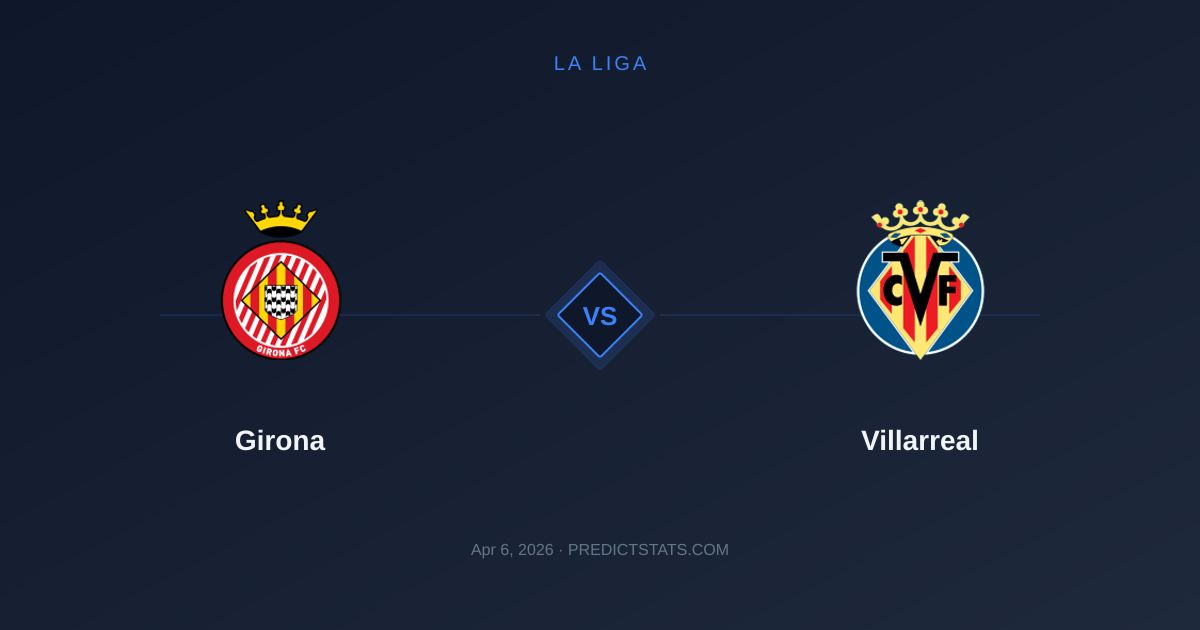 Girona vs Villarreal: Clash of Momentum in La Liga