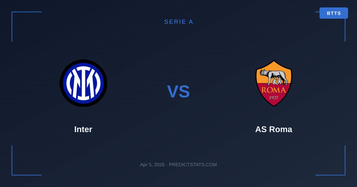 Inter vs AS Roma: Kto na fali w tej kluczowej rywalizacji Serie A?