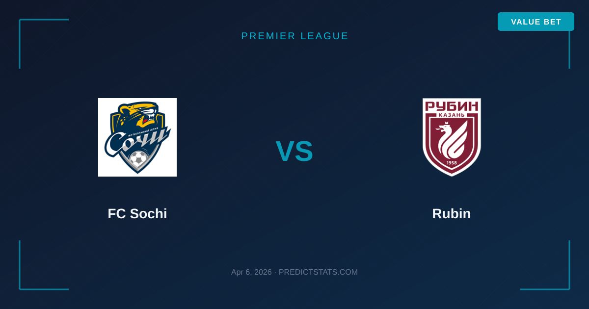 FC Sochi kontra Rubin: Walka o przetrwanie czy pewne punkty?