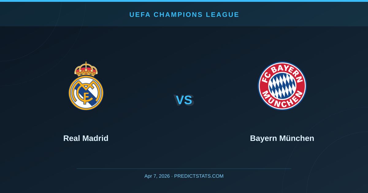 Real Madrid vs Bayern: Betting Markets Miss Key Goal Insights