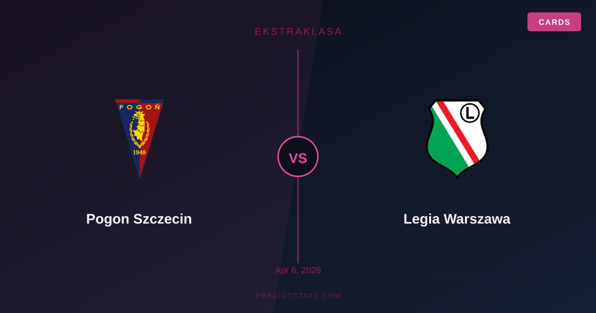 Pogon Szczecin kontra Legia Warszawa: Kto złapie wiatr w żagle?