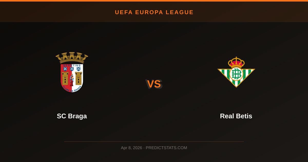 SC Braga vs Real Betis: Can Historical Trends Predict This Europa League Showdown?