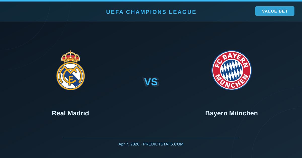 Real Madrid vs Bayern: A Clash of Titans, Rich in History and Goals