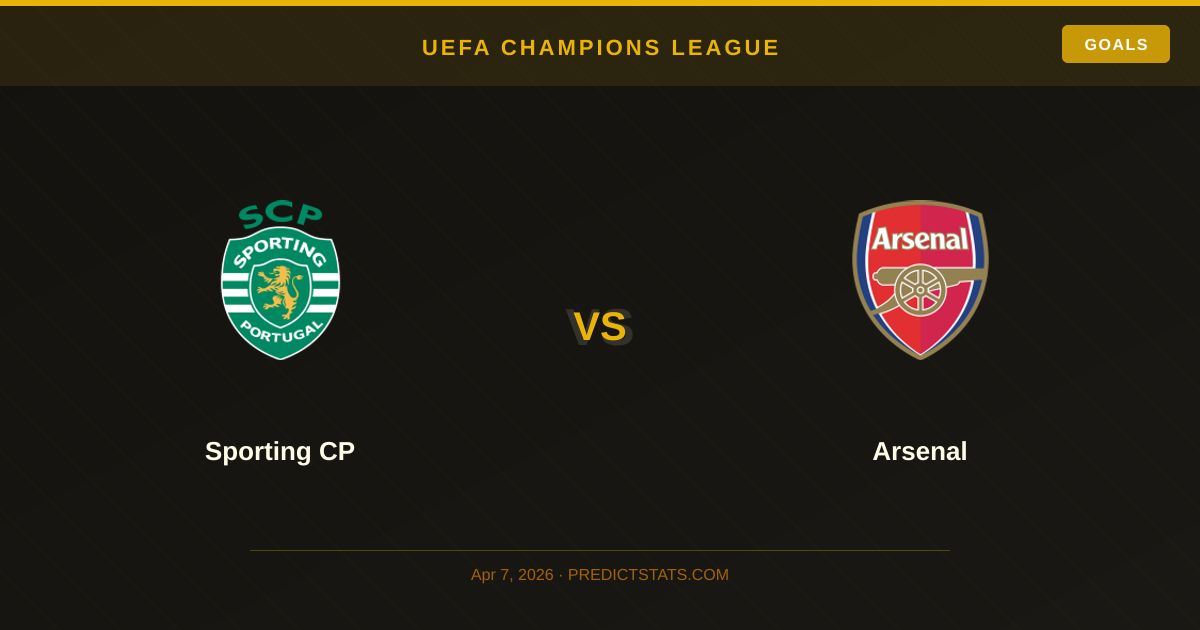 Starcie Sporting CP vs Arsenal: Statystyki mówią za siebie