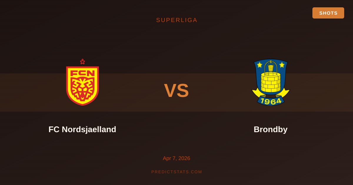 FC Nordsjaelland kontra Brondby: Taktyczne starcie o cenne punkty