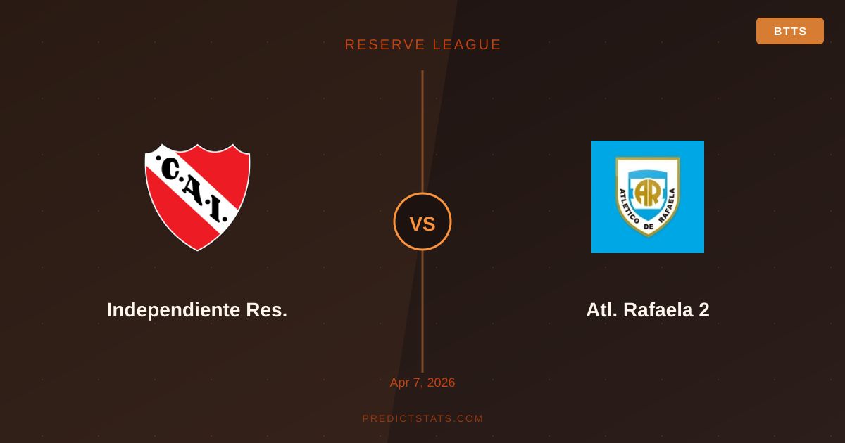 Independiente Res. vs Atl. Rafaela 2: Battle of Form and Firepower