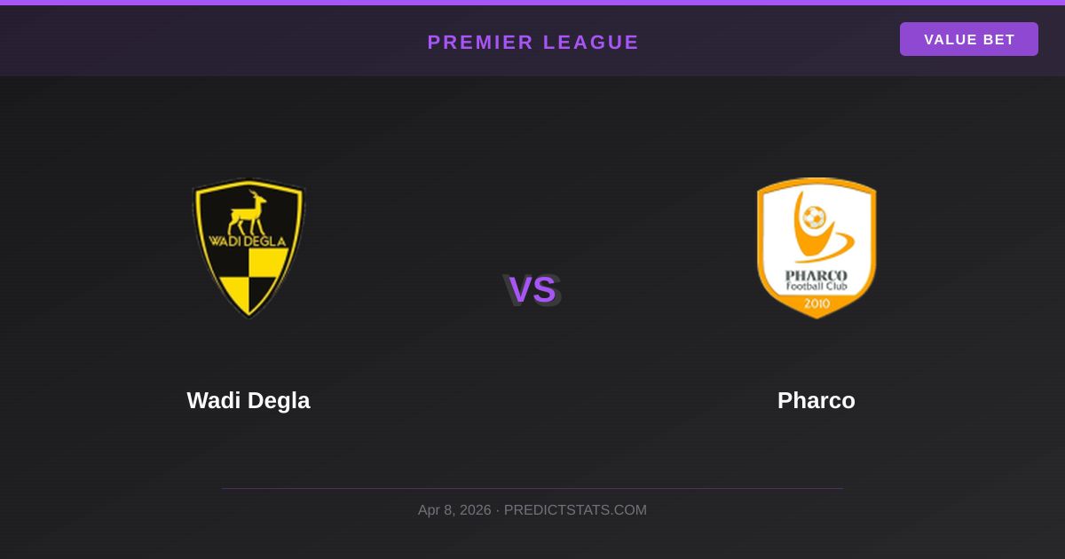 Wadi Degla vs Pharco: Historia dominuje nad formą?