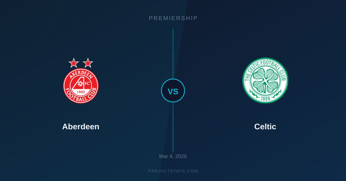 Aberdeen vs Celtic: Can History Shape This Premiership Battle?