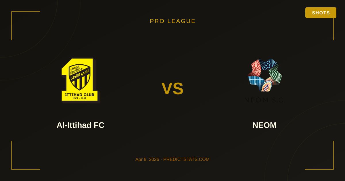 Al-Ittihad FC kontra NEOM: Kto wykorzysta formę przed decydującym starciem?