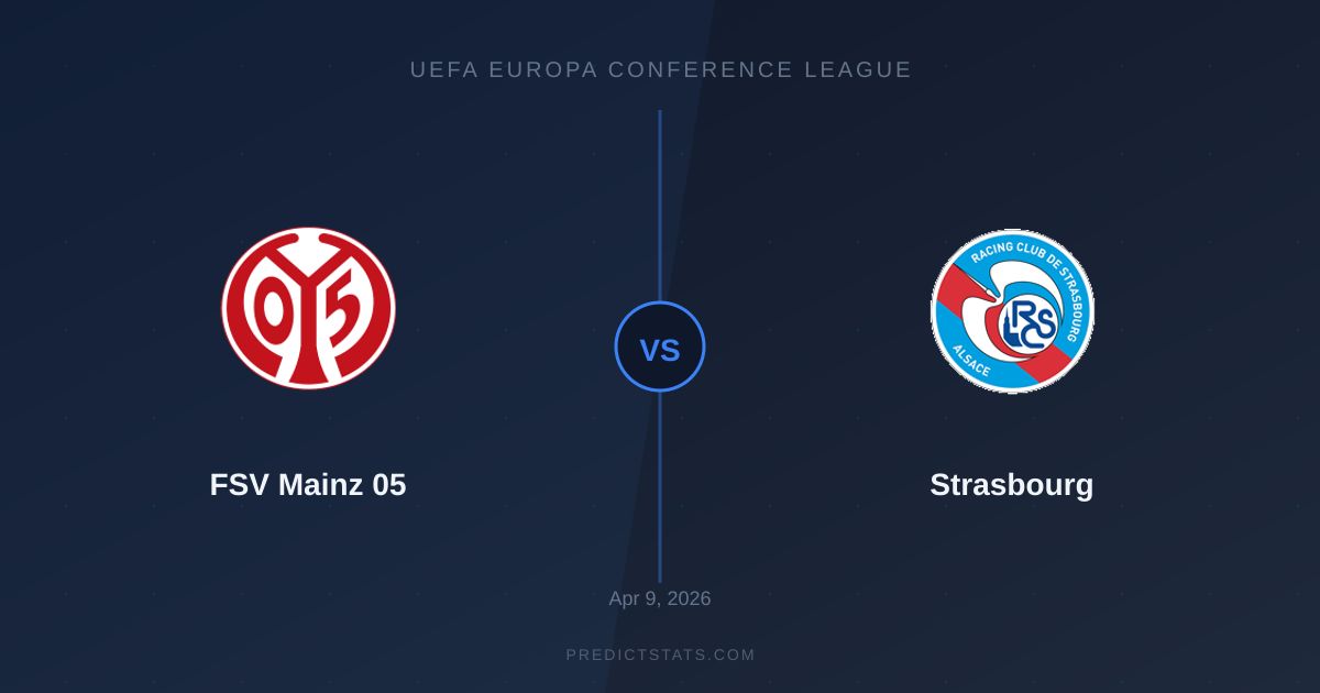 FSV Mainz 05 kontra Strasbourg: Historia kontra Obecna Forma
