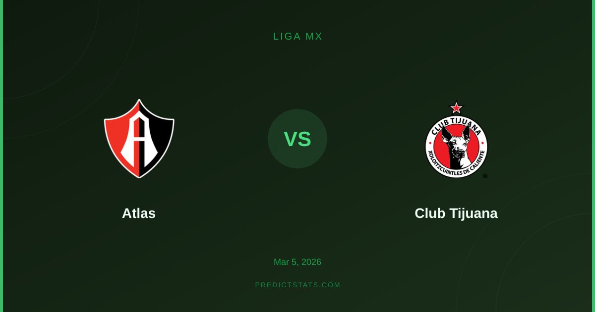 Atlas vs Club Tijuana: Undervalued Unders and a Corners Surprise