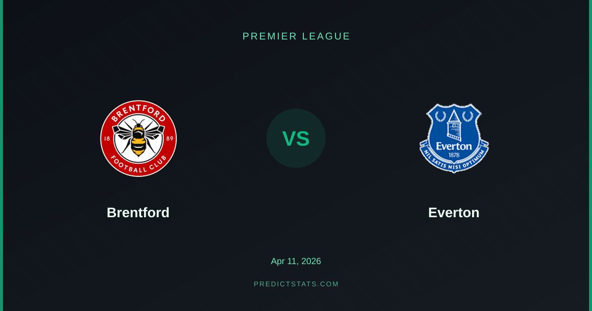 Brentford kontra Everton: Walka o 7. miejsce w Premier League