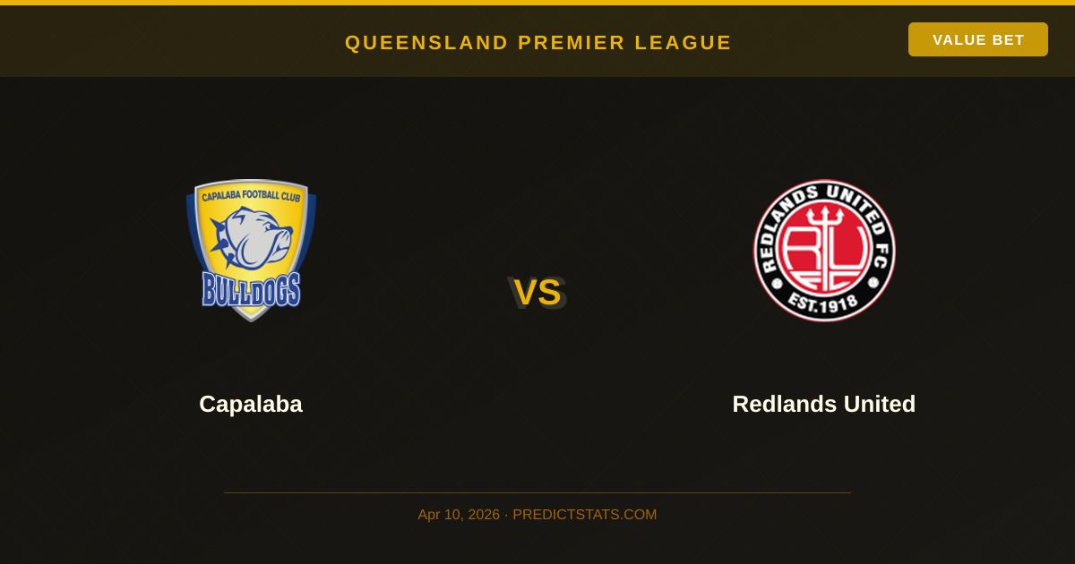 Capalaba vs Redlands: Analiza rynku vs statystyki