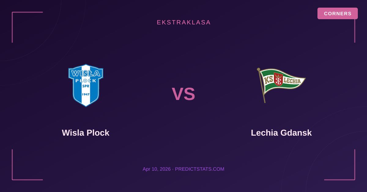 Wisla Plock vs Lechia Gdansk: Goals Expected to Be Scarce