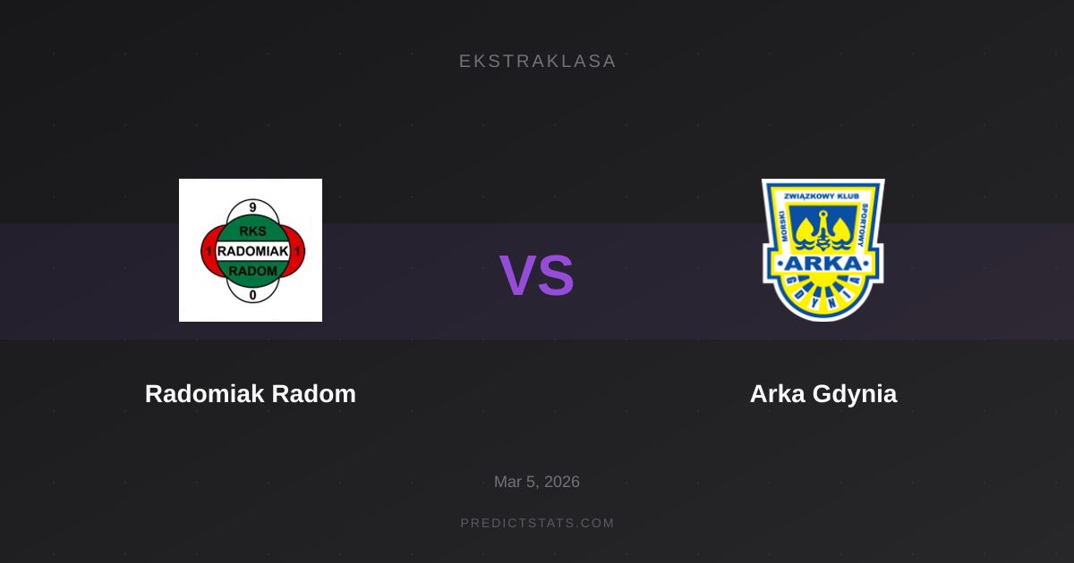 Radomiak vs Arka: Walka o przełamanie formy i statystyki strzeleckie