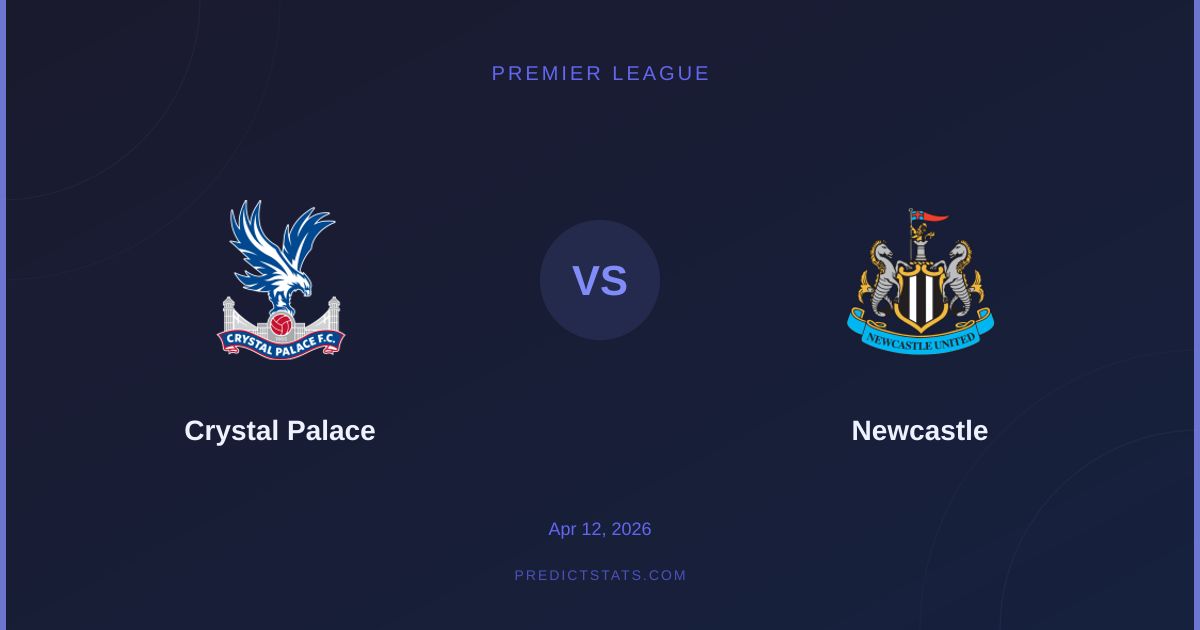 Crystal Palace kontra Newcastle: Analiza kursów kontra modele statystyczne
