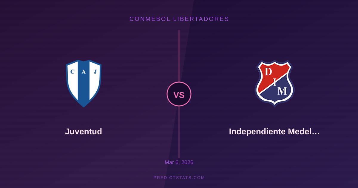 Juventud vs Independiente Medellin: Who Holds the Advantage?