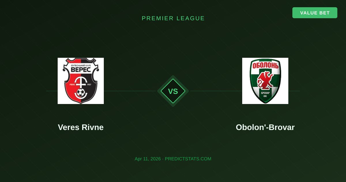 Veres Rivne kontra Obolon'-Brovar: Liczby nie kłamią