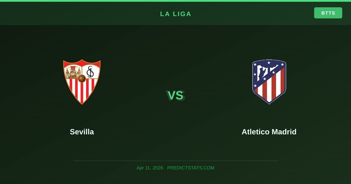 Sevilla vs Atletico Madrid: Can Struggling Hosts Defy the Odds?