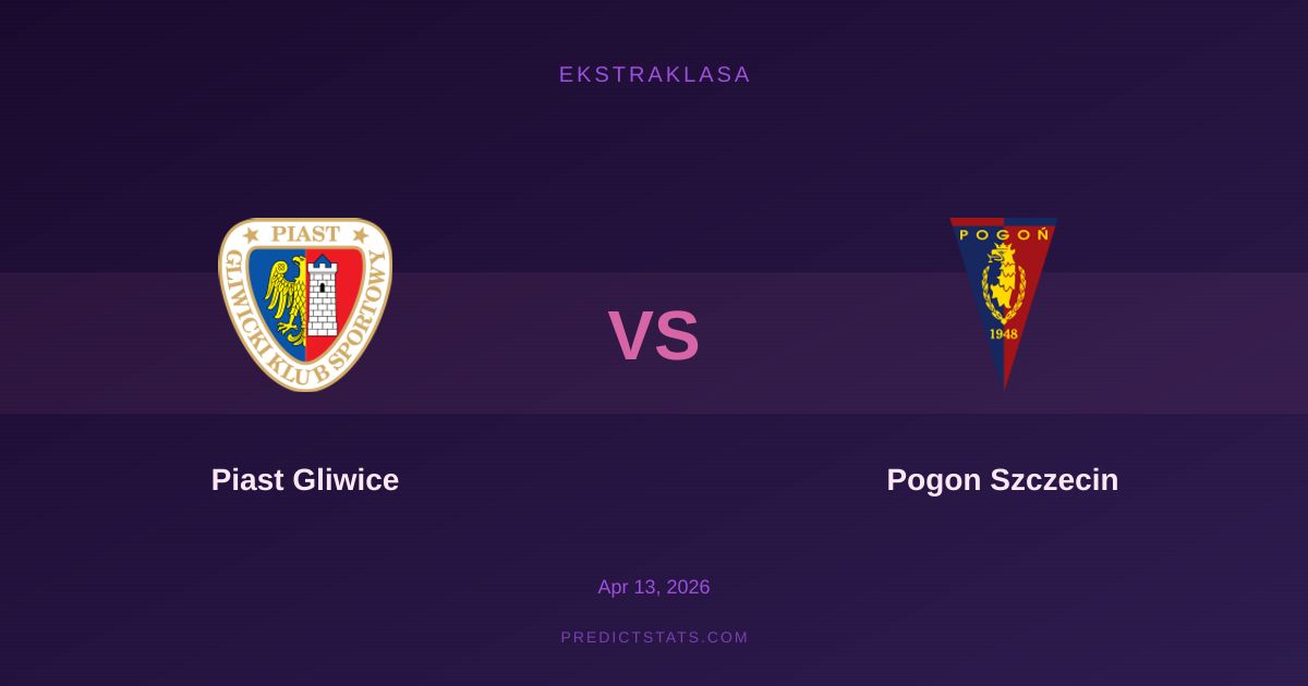 Piast vs Pogon: Ekstraklasa Showdown Under 3.5 Goals