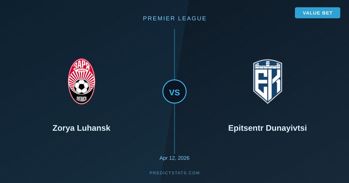 Zorya vs Epitsentr: A Battle of Defensive Fragility