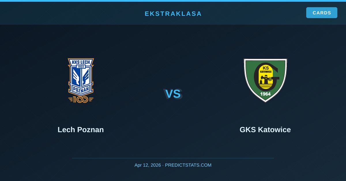 Lech Poznań vs GKS Katowice: Kto jest na fali, a kto tonie?