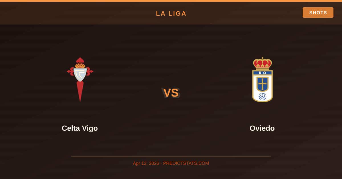 Celta Vigo kontra Oviedo: Statystyki, które mówią wszystko