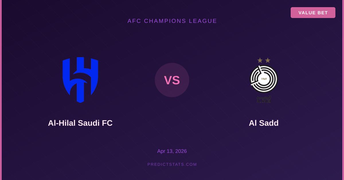 Al-Hilal vs Al Sadd: Market Misjudges Goals & Corners
