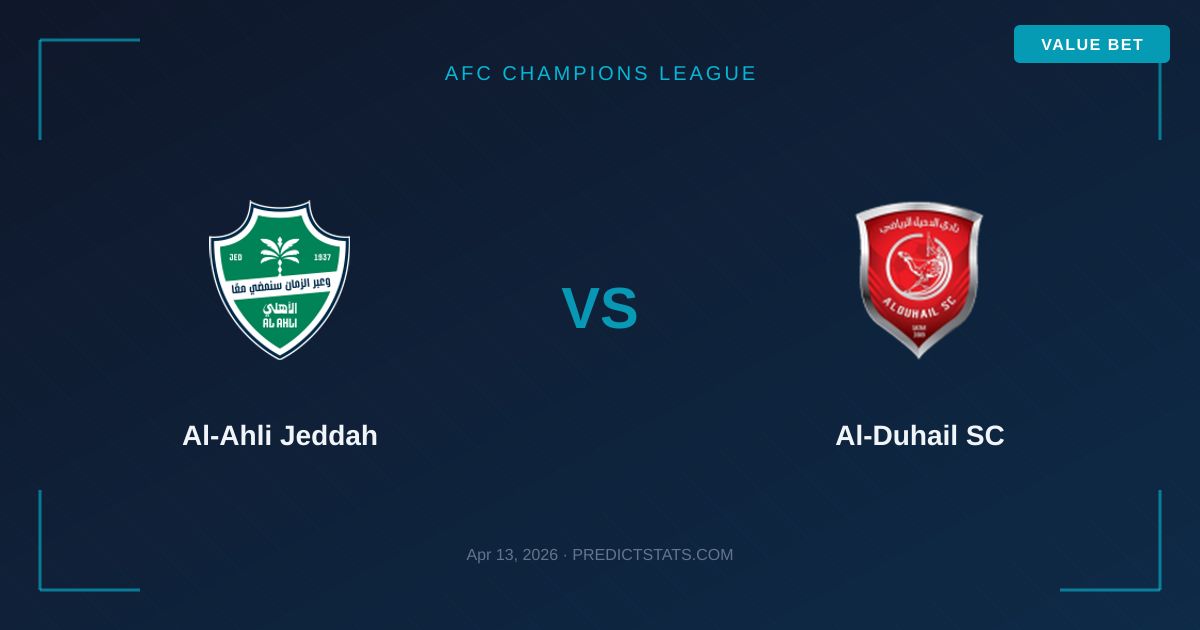Al-Ahli Jeddah kontra Al-Duhail SC: Pojedynek bramek w Lidze Mistrzów AFC