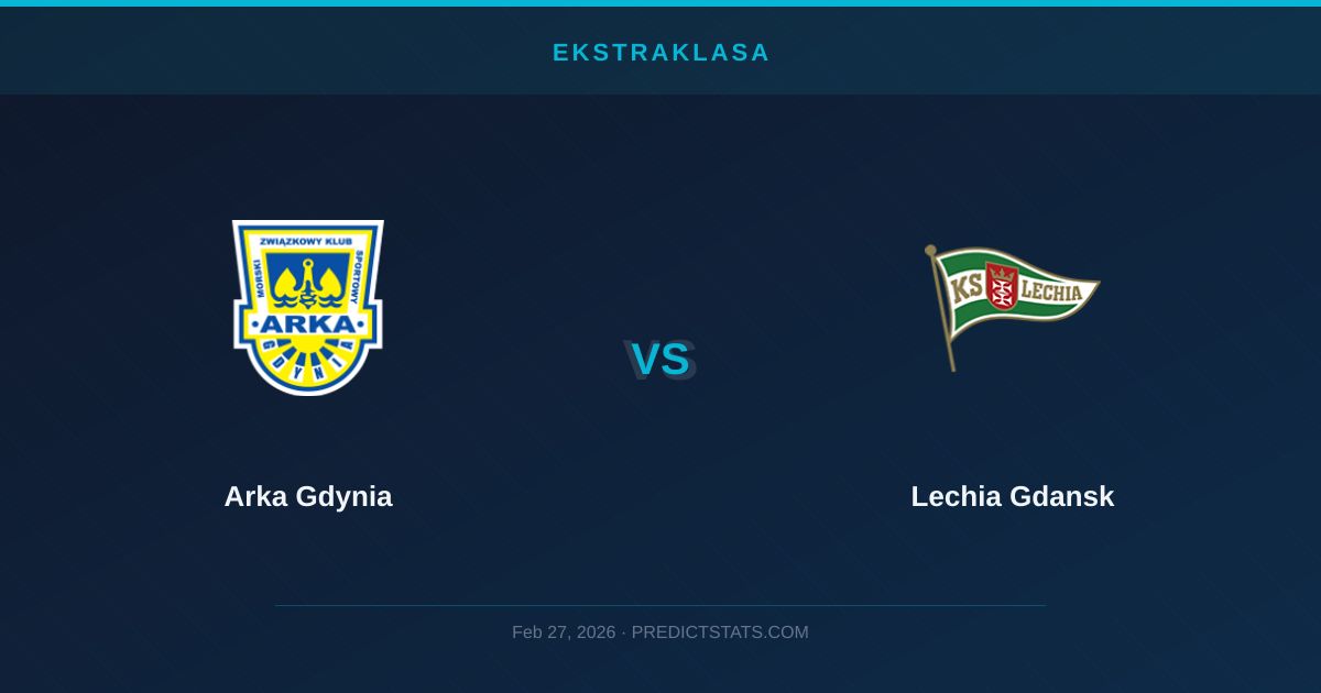 Arka Gdynia vs Lechia Gdansk: Starcie o przetrwanie w liczbach