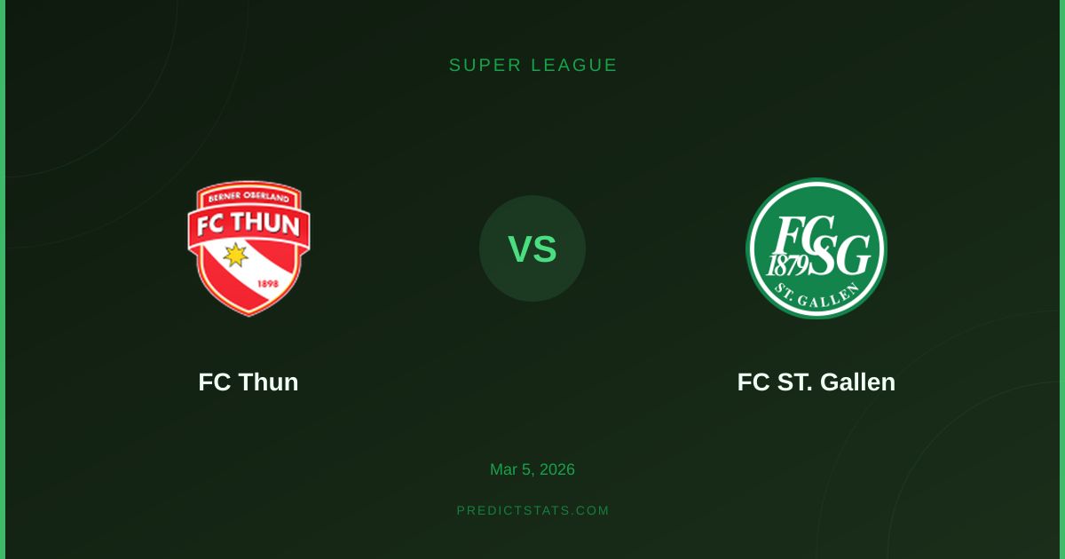 FC Thun vs FC ST. Gallen: Goals Expected in Swiss Super League Showdown