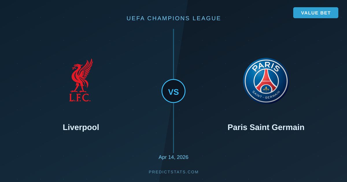 Liverpool vs PSG: Starcie Gigantów na Anfield