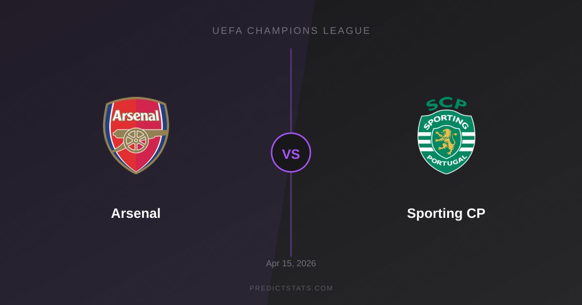 Arsenal kontra Sporting CP: Kto na fali, a kto w kryzysie przed meczem?