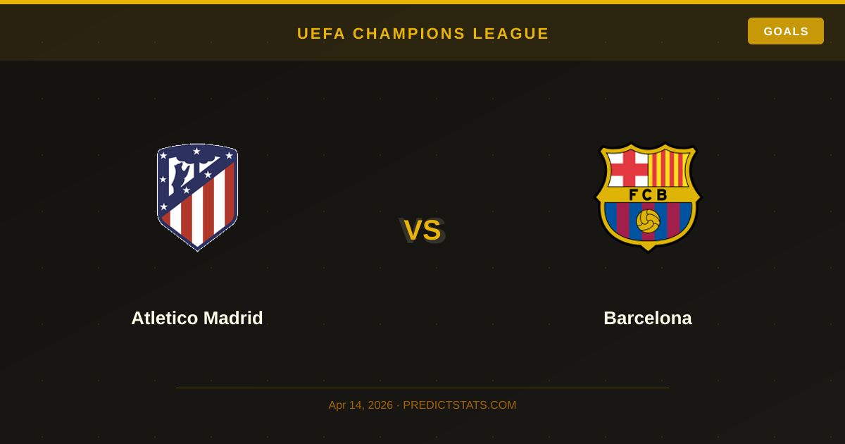 Atletico vs Barcelona: Can History Defy Current Form?