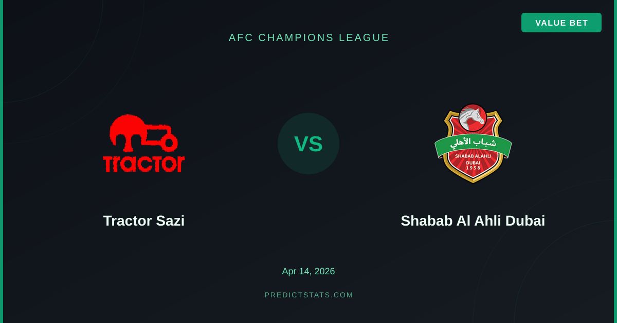 Tractor Sazi kontra Shabab Al Ahli: Bitwa Tytanów AFC