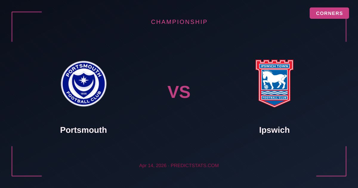 Portsmouth kontra Ipswich: Kryzys kontra Wicemistrz