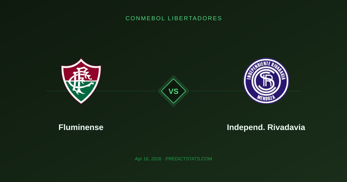 Fluminense vs Independ. Rivadavia: Kto jest na fali, a kto na mieliźnie?
