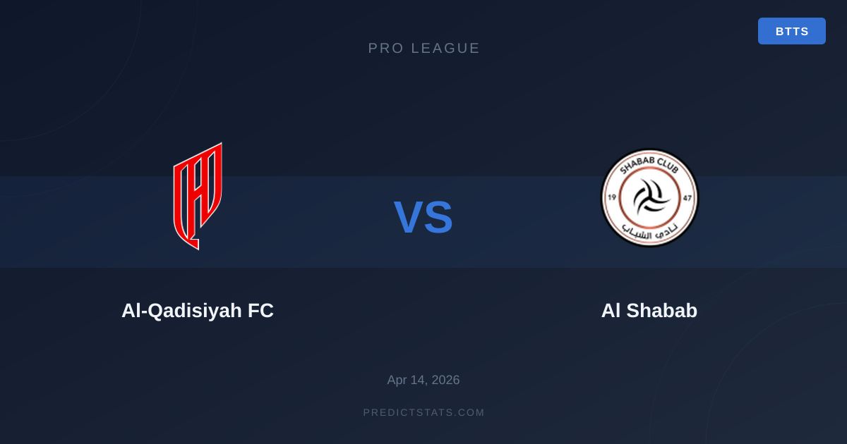 Al-Qadisiyah FC vs Al Shabab: Starcie z kontrastującymi formami