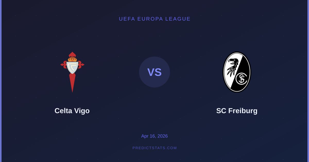 Celta Vigo vs Freiburg: Market Odds vs PredictStats Insights
