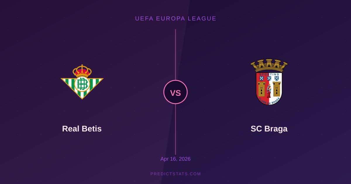 Real Betis kontra SC Braga: Starcie pod znakiem defensywy i emocji