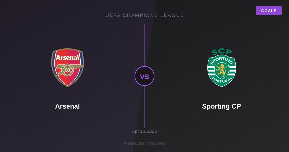 Arsenal kontra Sporting CP: Czy historia się powtórzy?