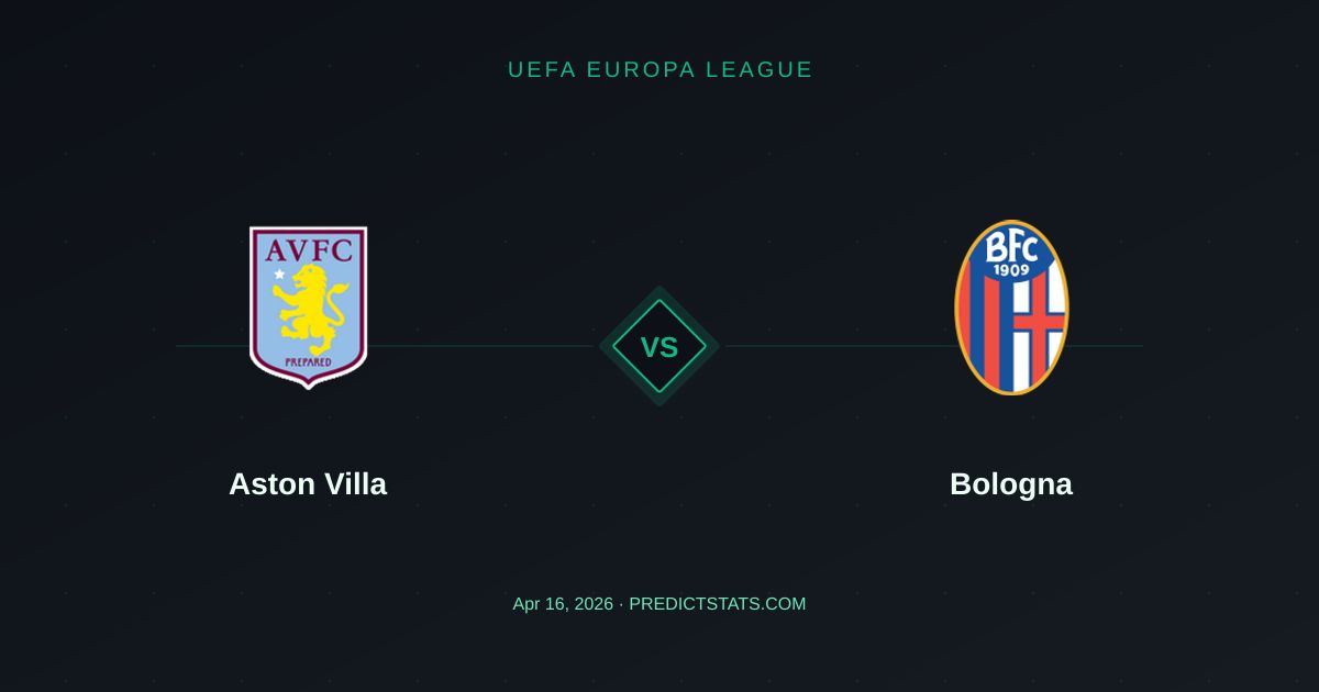 Aston Villa vs Bologna: Statystyki i szanse na sukces
