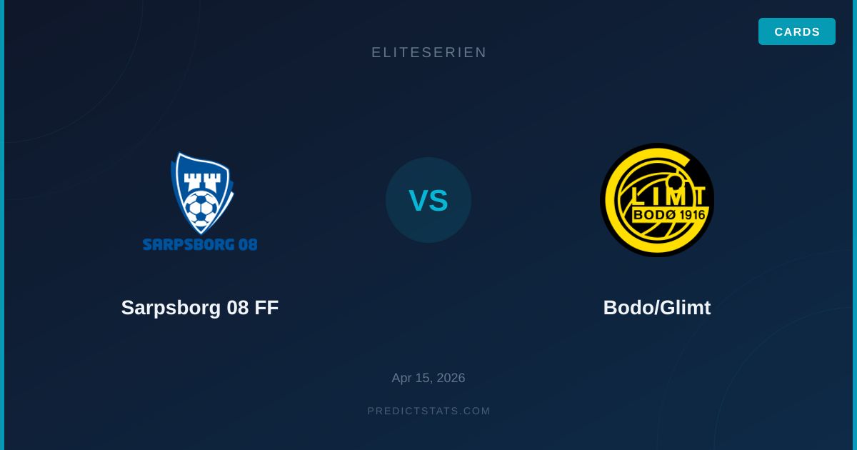 Sarpsborg vs Bodo/Glimt: Statystyki Przeciwko Bukmacherom