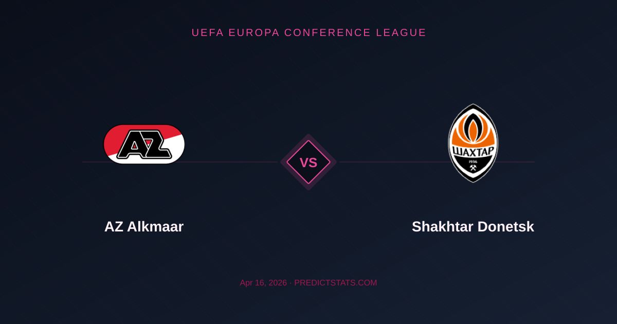AZ Alkmaar vs Shakhtar Donetsk: Starcie form kontra dynamika