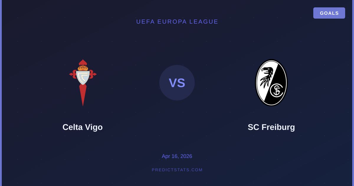 Celta Vigo kontra SC Freiburg: Kto przetrwa presję?